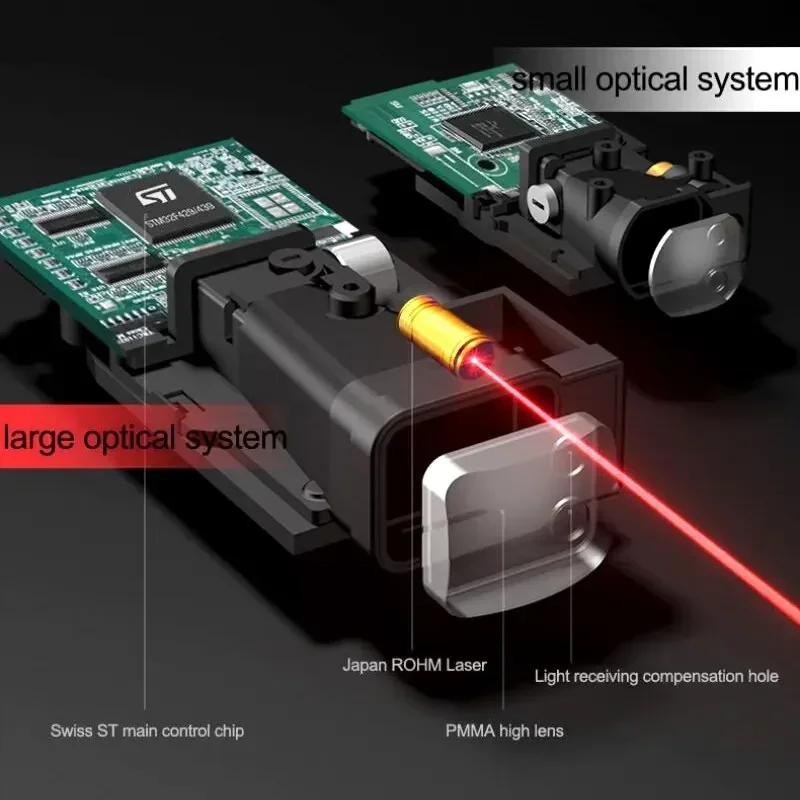 Medidor de Distância a Laser P - Laser Distance Meter 100M avaliação e preço