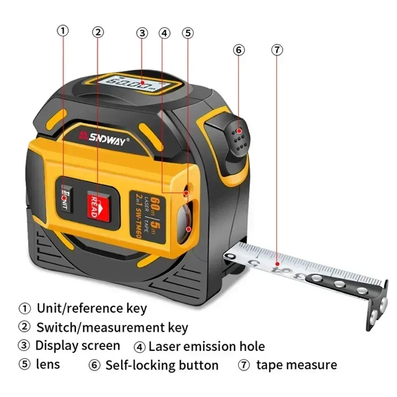 NOYAFA Medidor de Distância a  - Laser Distance Meter 2 In 1 Tape avaliação e preço