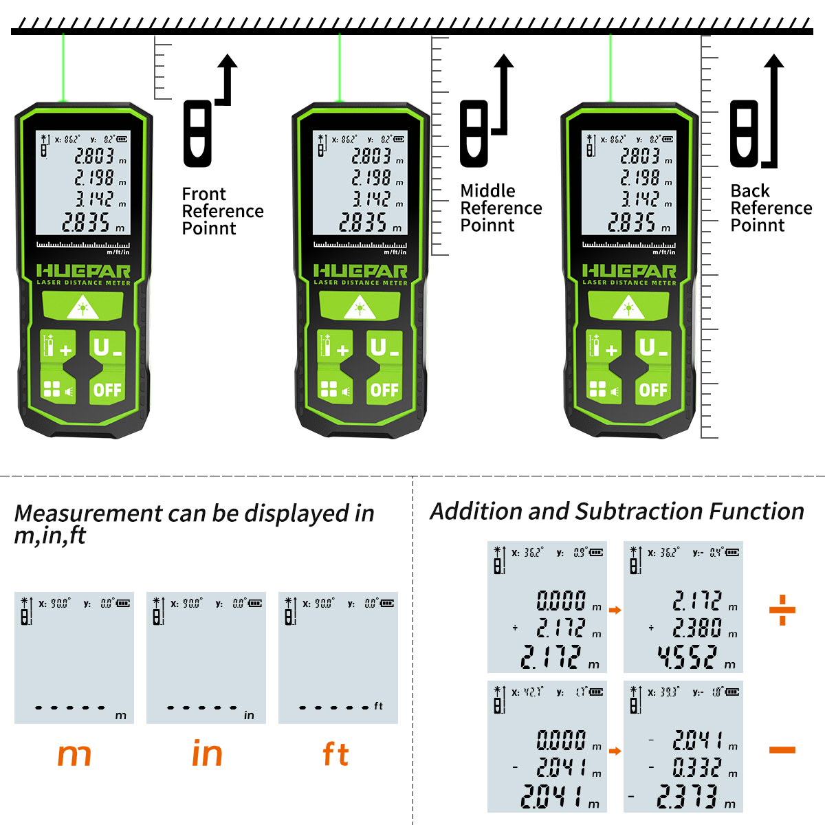 Huepar laser rangefinder digit - Laser Distance Meter 100M avaliação e preço