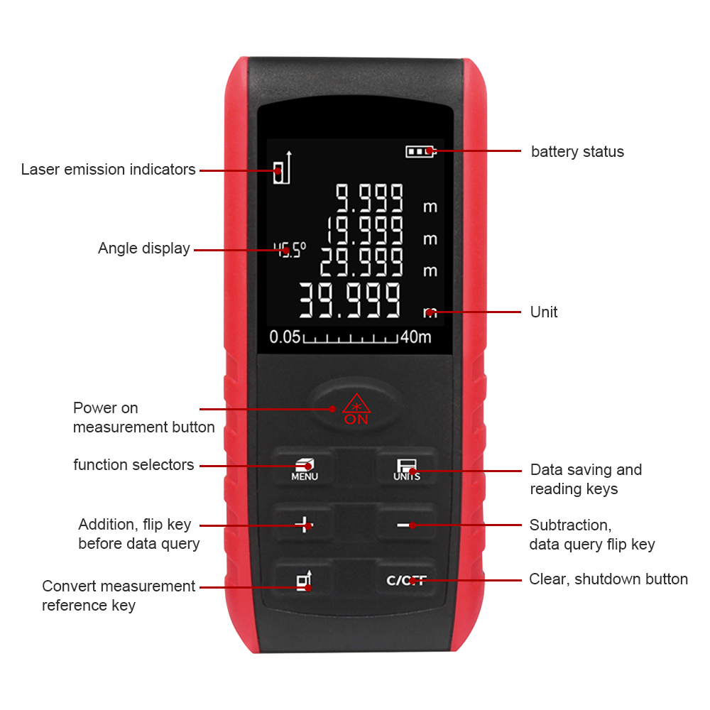 RZ-Mini medidor de distância a - Laser Distance Meter 100M avaliação e preço