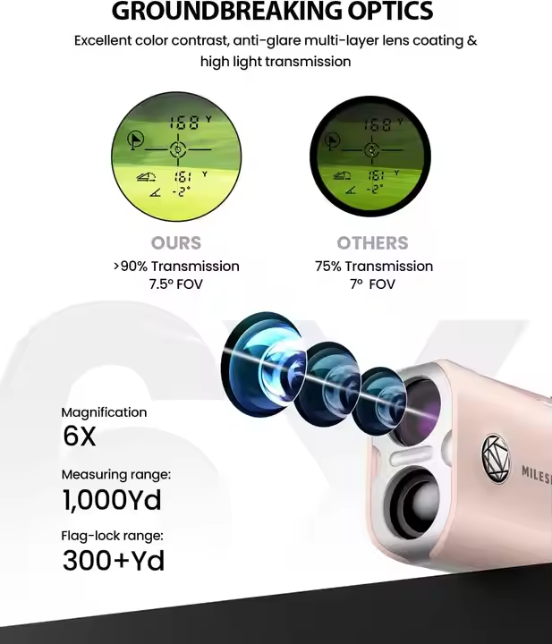Medidor de Distância a Laser p - Golf Rangefinder Laser Slope avaliação e preço