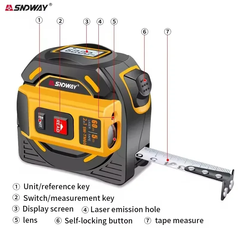 SNDWAY SW-TM40 TM60 Medidor de - Laser Distance Meter 2 In 1 Tape avaliação e preço