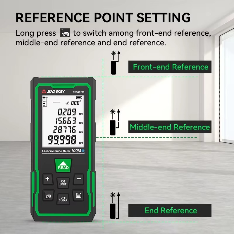 Medidor de Distância/Área/Volu - Laser Distance Meter 2 In 1 Tape avaliação e preço