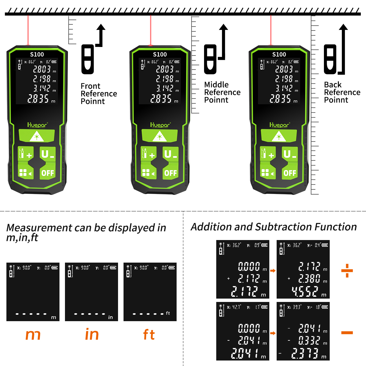 Huepar telêmetro digital de di - Laser Distance Meter 100M avaliação e preço